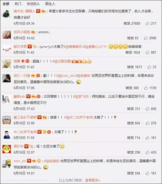 一条微博突然疯转5万！网友：中国足球靠你们了！