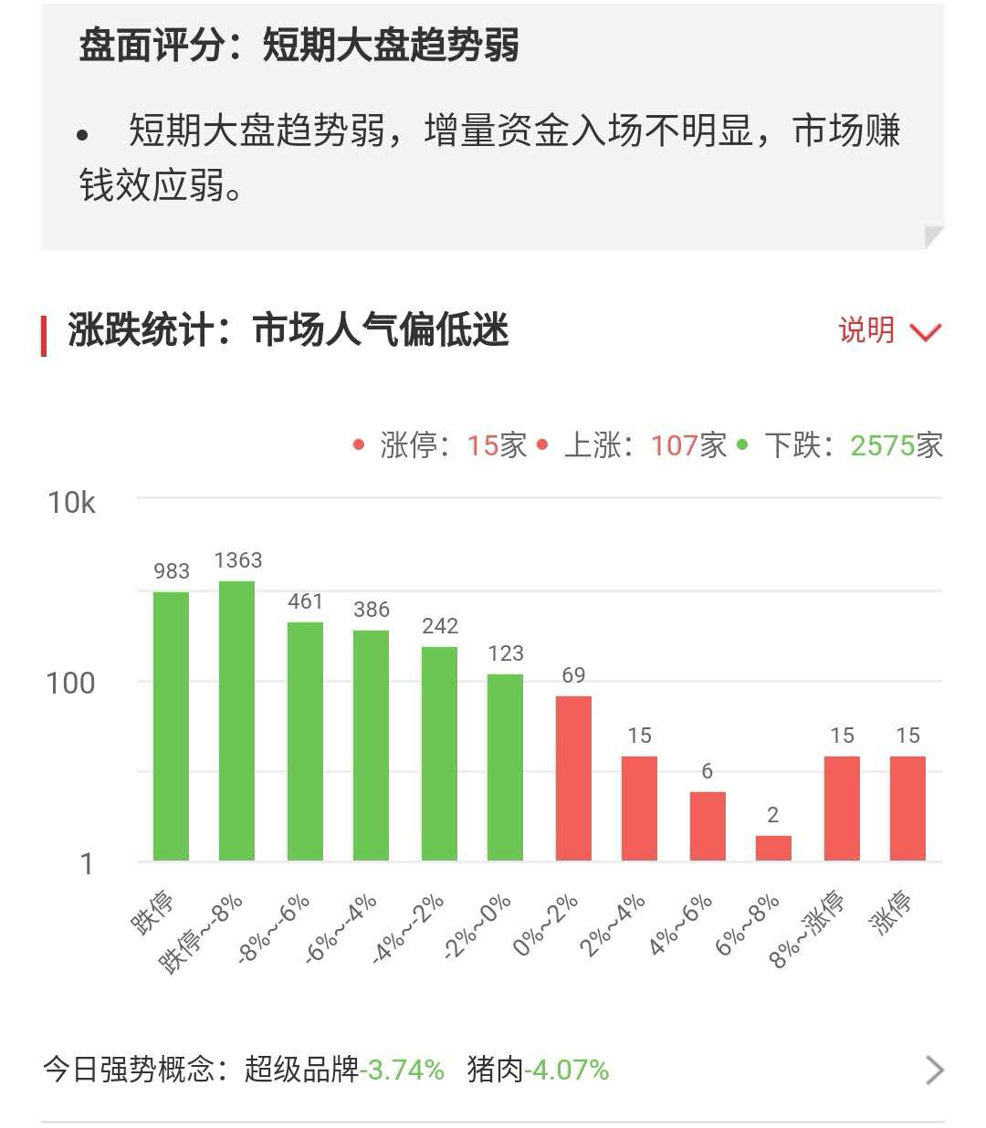 币圈大盘跌,这几天币圈行情受什么影响