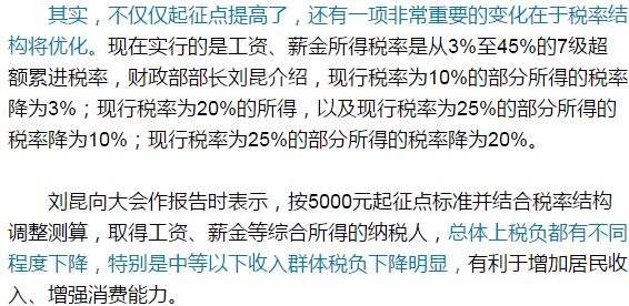 个税税率及起征点工资16000,个税起征点高1000可以省多少