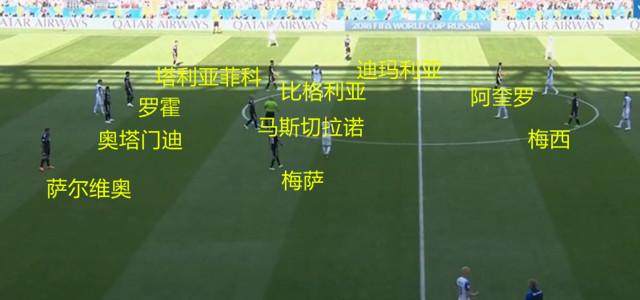巴西西班牙世界杯阵容,18年世界杯西班牙vs巴西