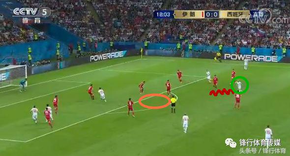 铁桶阵式防守伊朗,战术实战视频