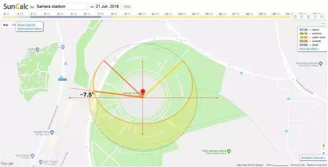 用科学手段预测足球比赛,如何用奇门遁甲预测足球