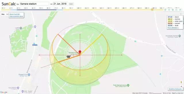 用科学手段预测足球比赛,如何用奇门遁甲预测足球