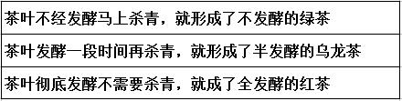 鲜茶叶杀青时可用开水杀青吗,给茶叶杀青