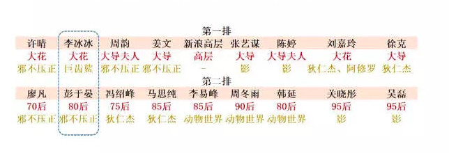 男人找比自己小20岁的女人的心理,老公比老婆小20岁