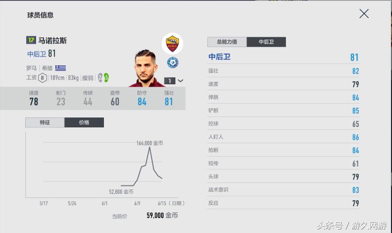 《足球在线4》排位赛阵容推荐,平民玩家没有钱一样玩的转