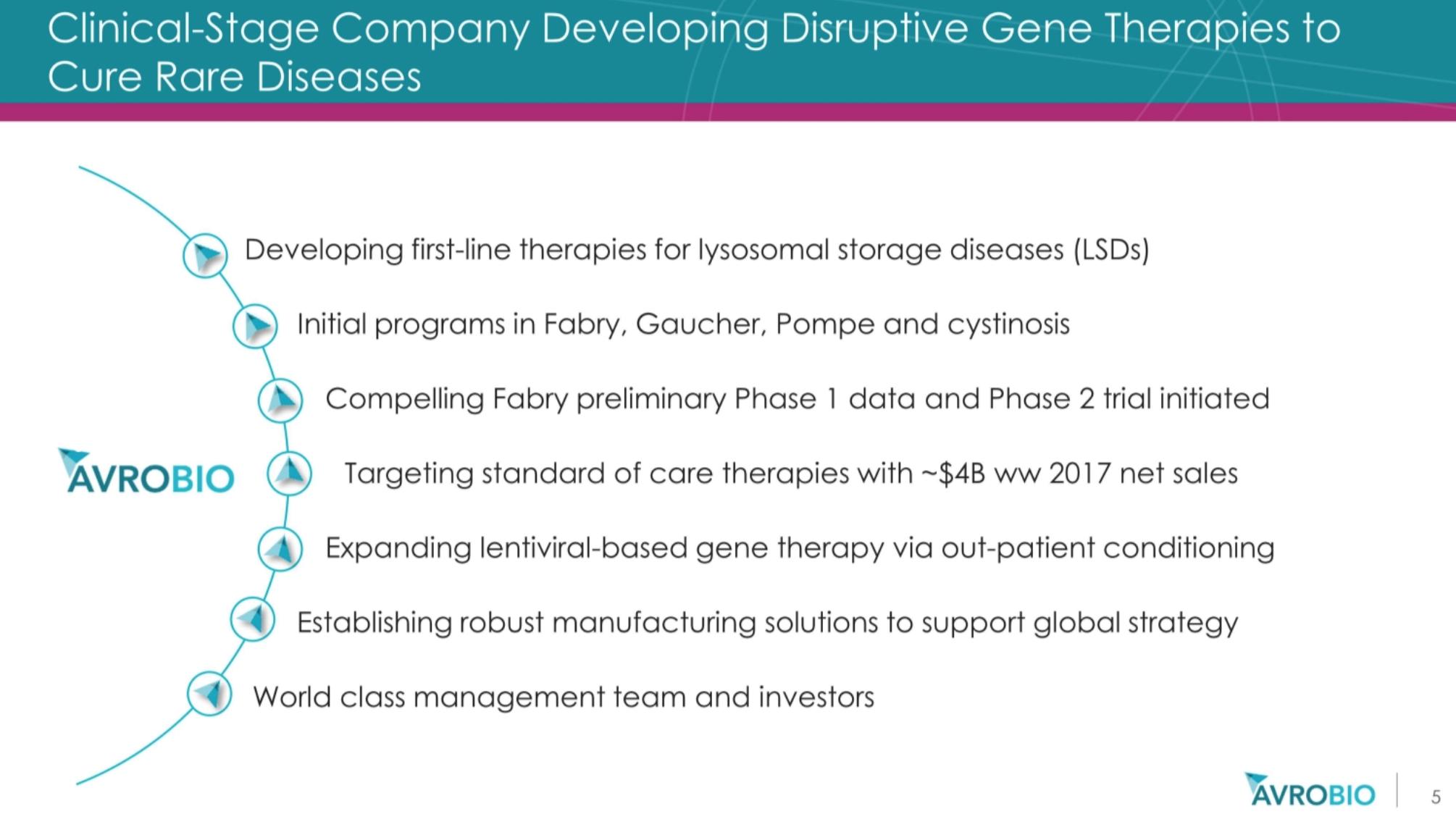 基因治疗罕见病最新突破,基因疗法治疗罕见病