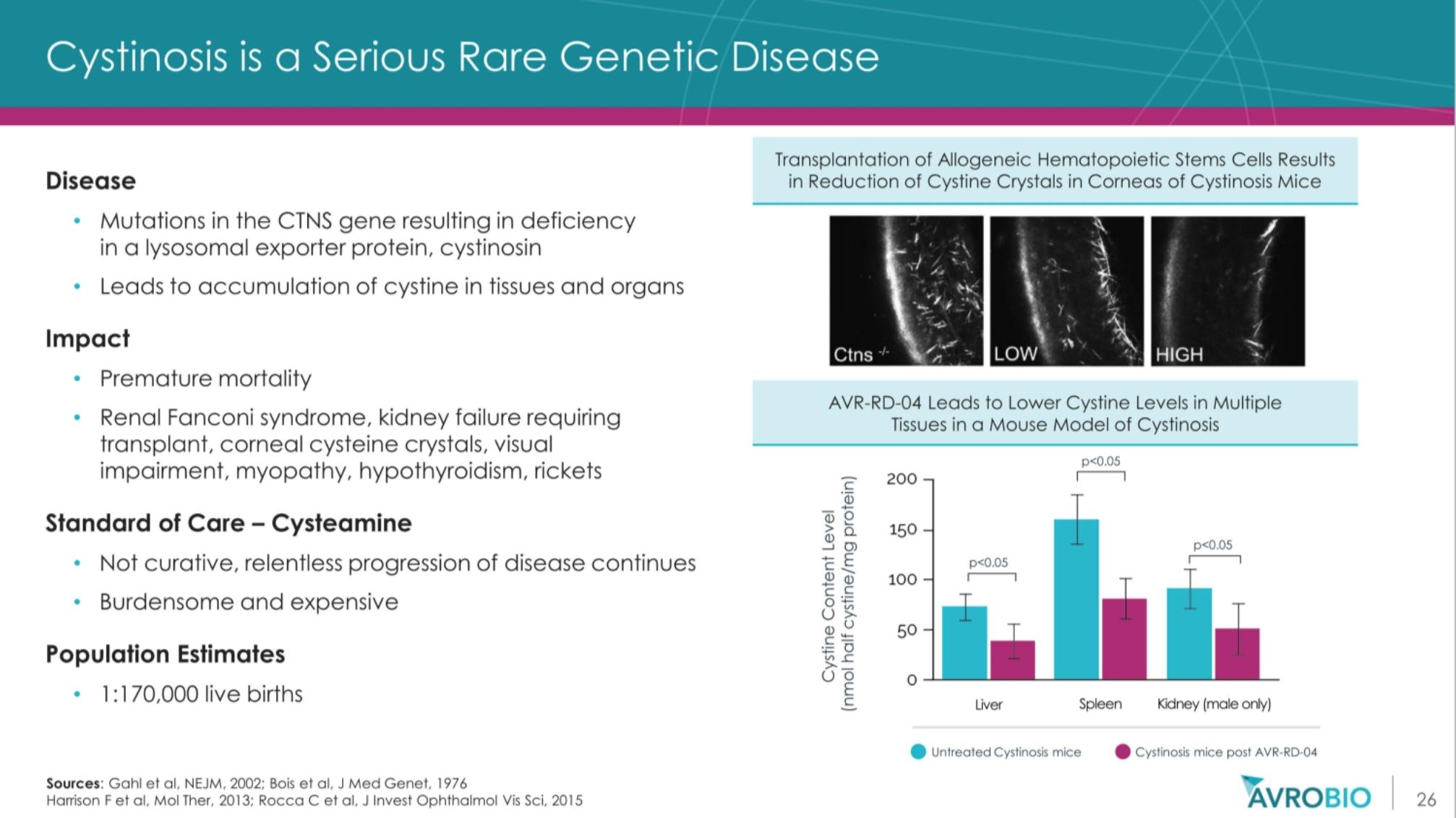 基因治疗罕见病最新突破,基因疗法治疗罕见病