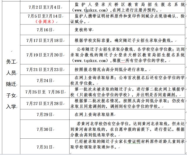 济南市天桥区小学招生,济南天桥区小学入学最新政策