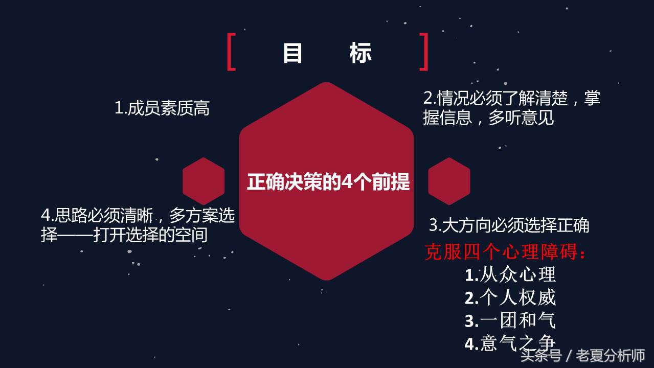 团队建设人才培养与团队管理,团队领导力和团队管理