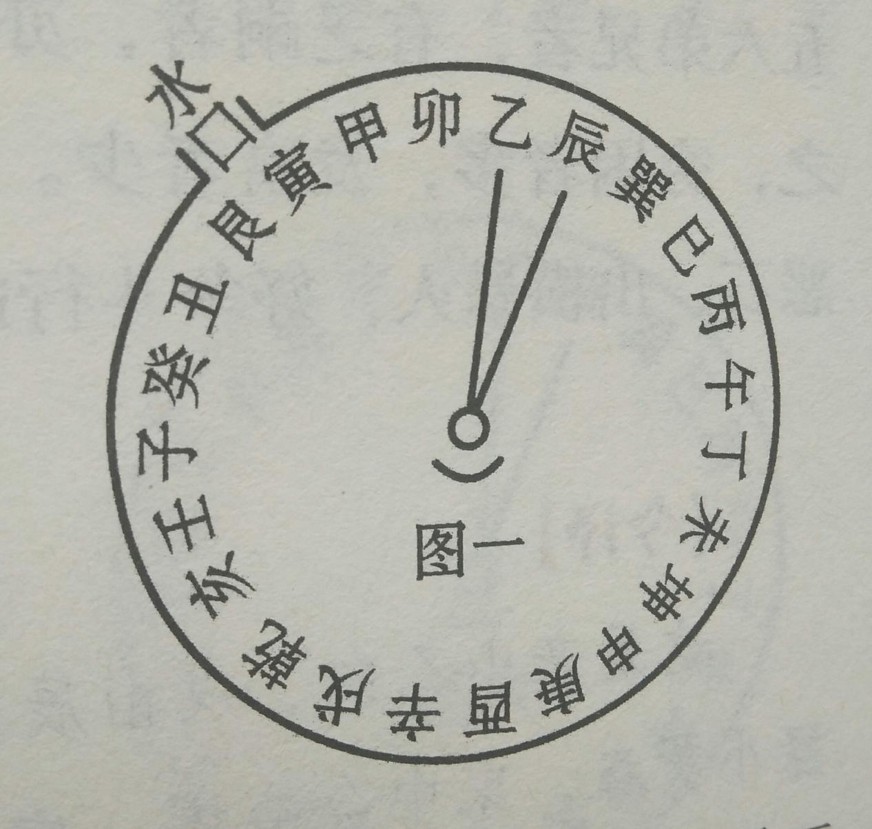 墓地风水不好有什么讲究,墓地风水的六大禁忌图表