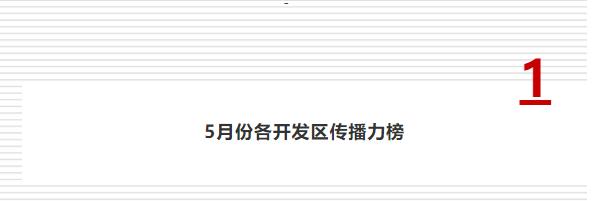 5月陕西省开发区传播力红黑榜｜涉房类舆情最多