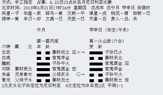 第三轮世界杯周易竞猜,华鹤杯预告
