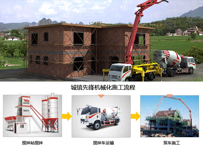 在农村投资三一小挖还是微挖好,选择农村创业可好