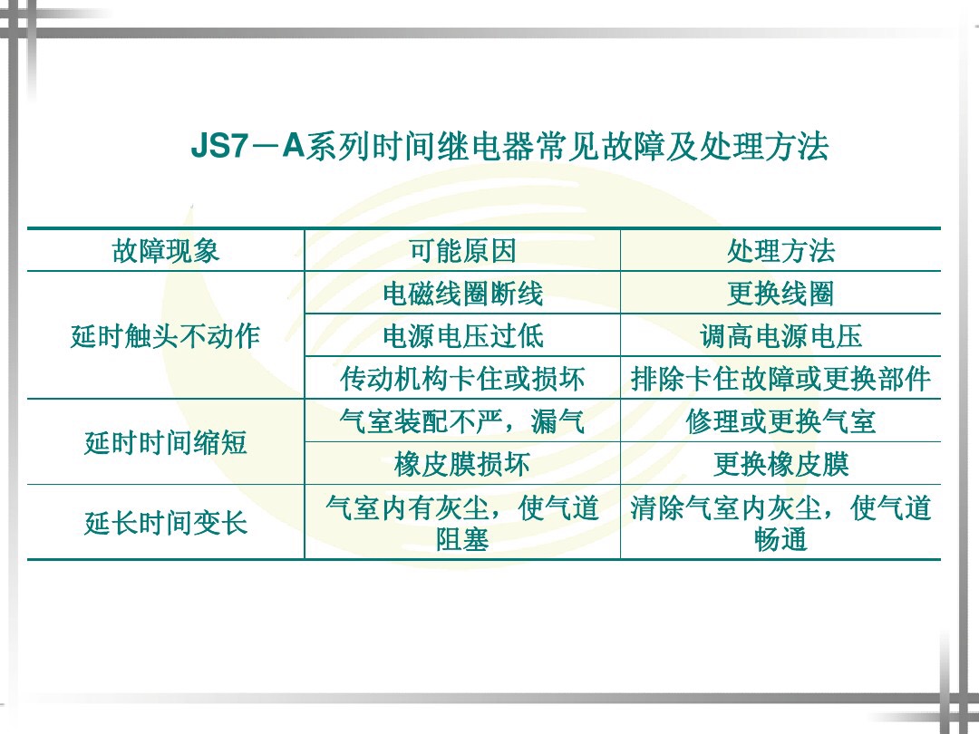 dh48s时间继电器使用说明书,h3y-2小型时间继电器使用方法