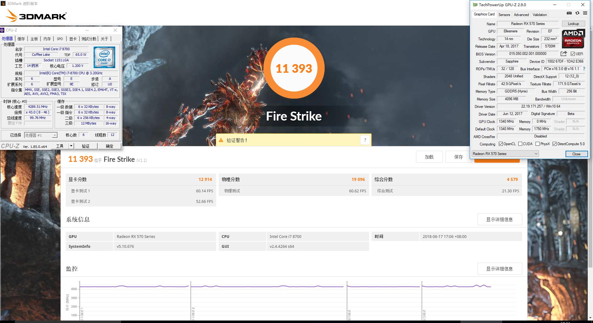 gtx10606g好还是rx570好,gtx1060对比rx570