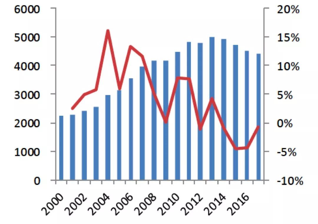 啤酒和足球的关系,啤酒化学反应段子