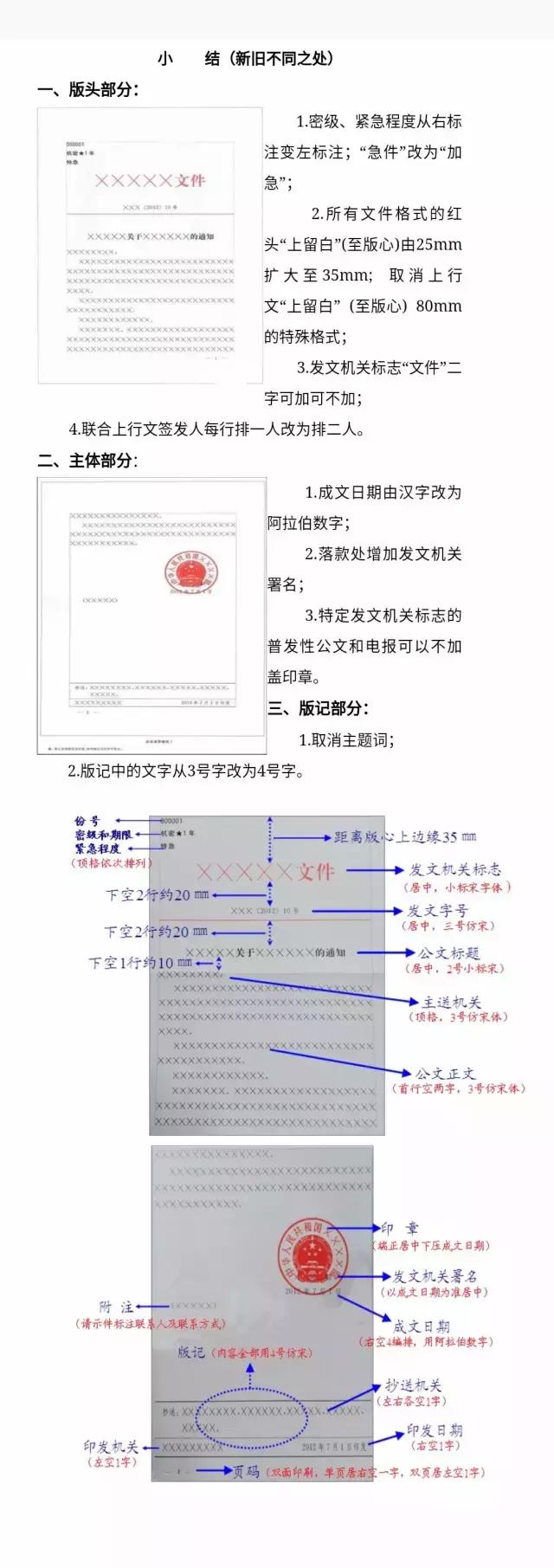 机关公文格式设置规范最新教程,如何将文档格式调整为公文格式