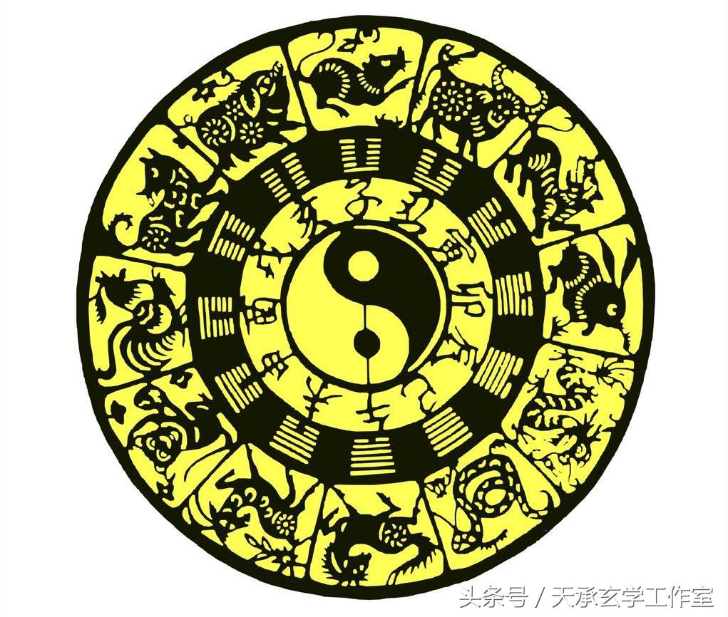 八字一冲一合代表什么生肖,生辰八字与自己生肖冲