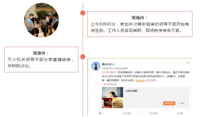 重庆市人民法院旁听,重庆法庭公开旁听