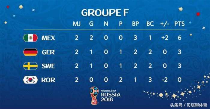 贺炜黄健翔詹俊三人解说谁更强,黄健翔詹俊