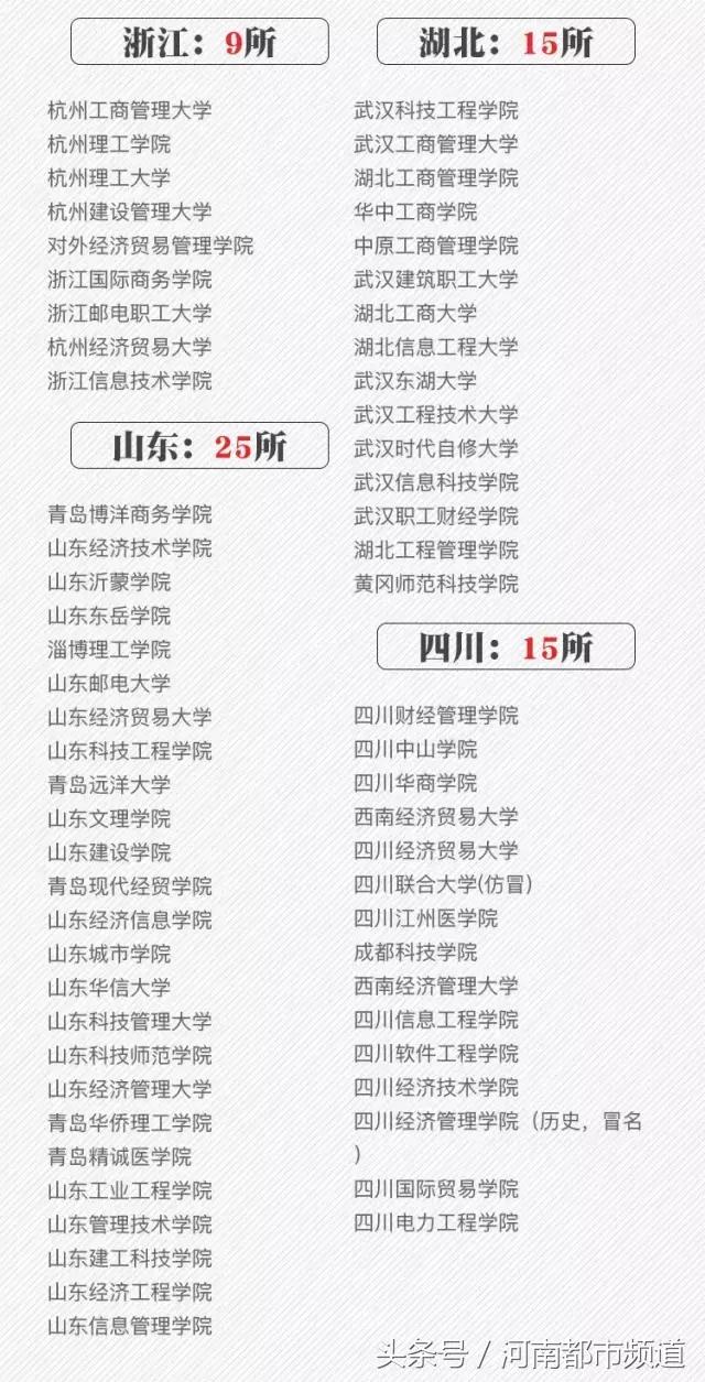 刚刚！2018河南高考分数线出炉！文科一本547分，理科一本499分