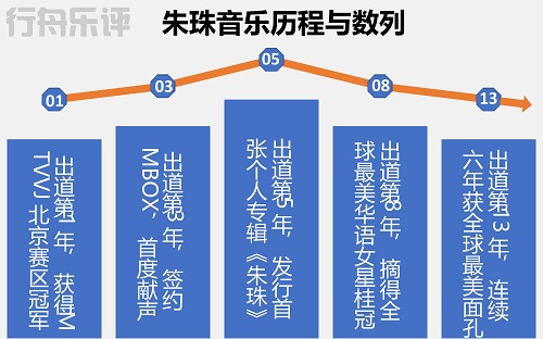 琛岃垷鏉庣泭瑙ｆ瀽,琛岃垷涔愯瘎闄堥缚瀹囧畬鏁寸増