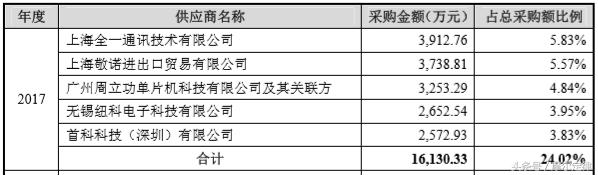 中山铁将军工厂,中山铁将军有限公司