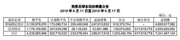 为啥不能买足彩,买足彩是不是必须到彩票店购买