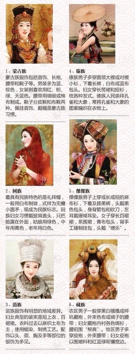 56个民族服饰和传统节日,中国具有代表性的民族传统服饰