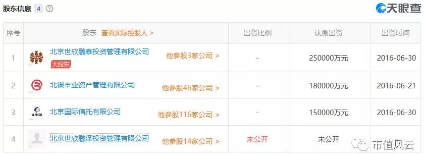 不是st的低价股,不是st股票跌破一元退市的有哪些