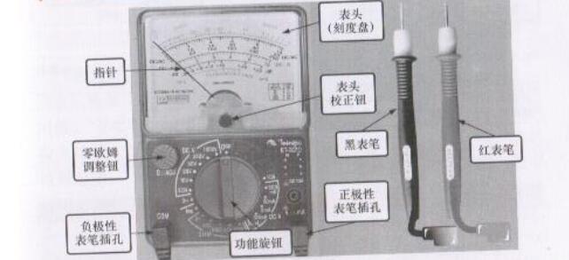 指针万用表的使用方法详细图解,万用表的使用方法精心说明附图解