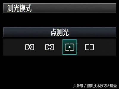摄影测光术语,摄影基础知识什么是测光