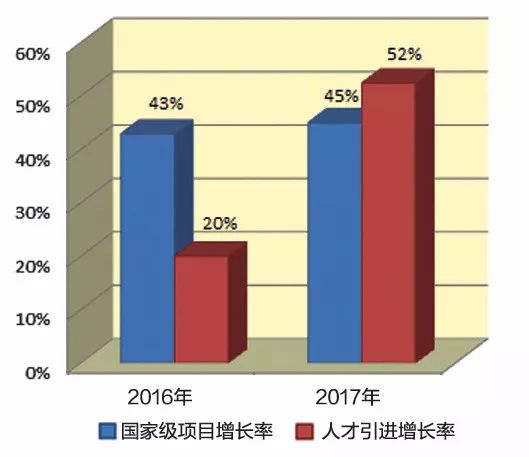 低调的山西财经大学,山西财经大学简介