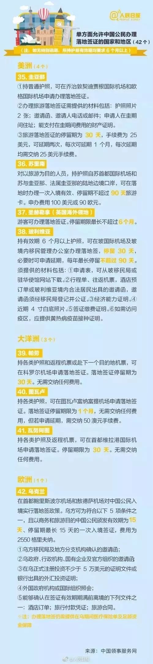 「运城扩散」运城人护照又升值了！69个免签地说走就走不是梦！