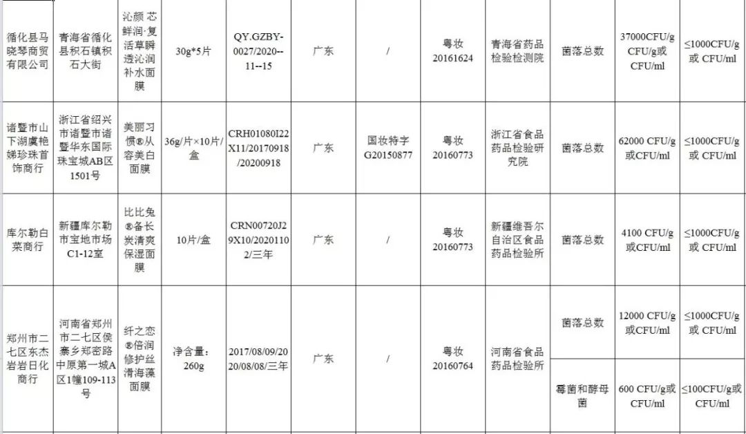 皮肤差真正能改善的面膜,哪几种面膜用了会烂脸