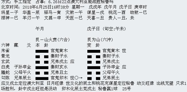 第三轮世界杯周易竞猜,华鹤杯预告