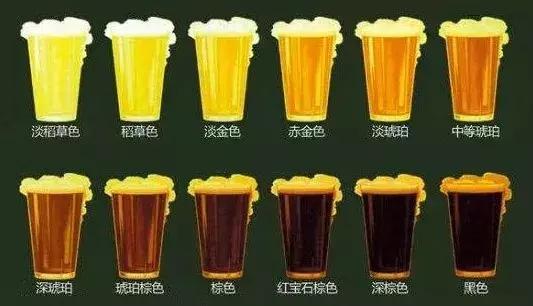 世界杯看球酒馆推荐,世界杯看球啤酒大餐