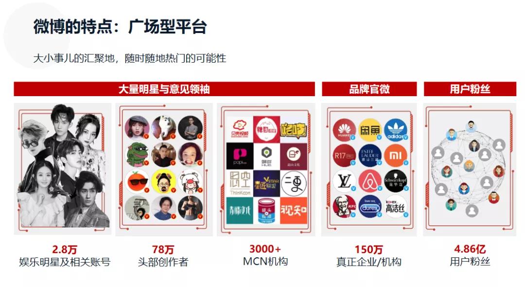 抖音快手小红书b站玩法,抖音快手b站小红书西瓜视频