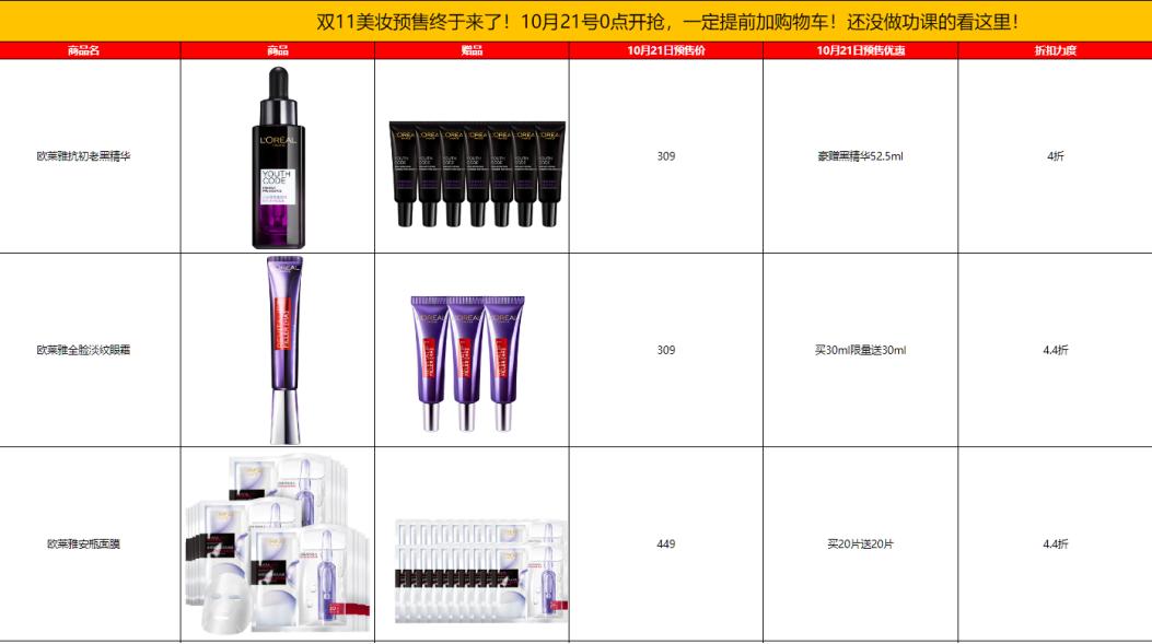 熬了大半夜的“尾款人”你变“收货人”了么？