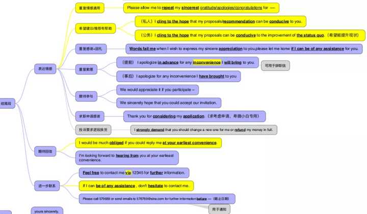 学霸英语背单词秘籍,英语考好秘诀背单词