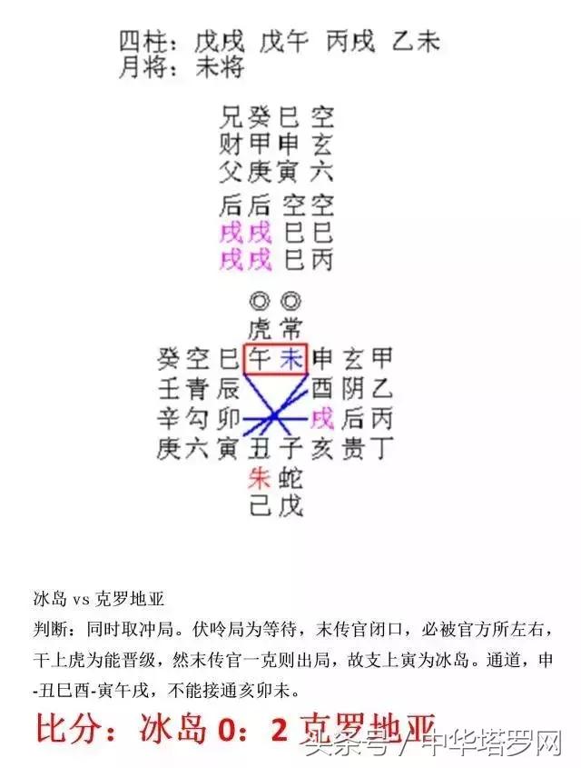 2018世界杯秘鲁vs丹麦结果,世界杯预选赛澳大利亚对秘鲁预测