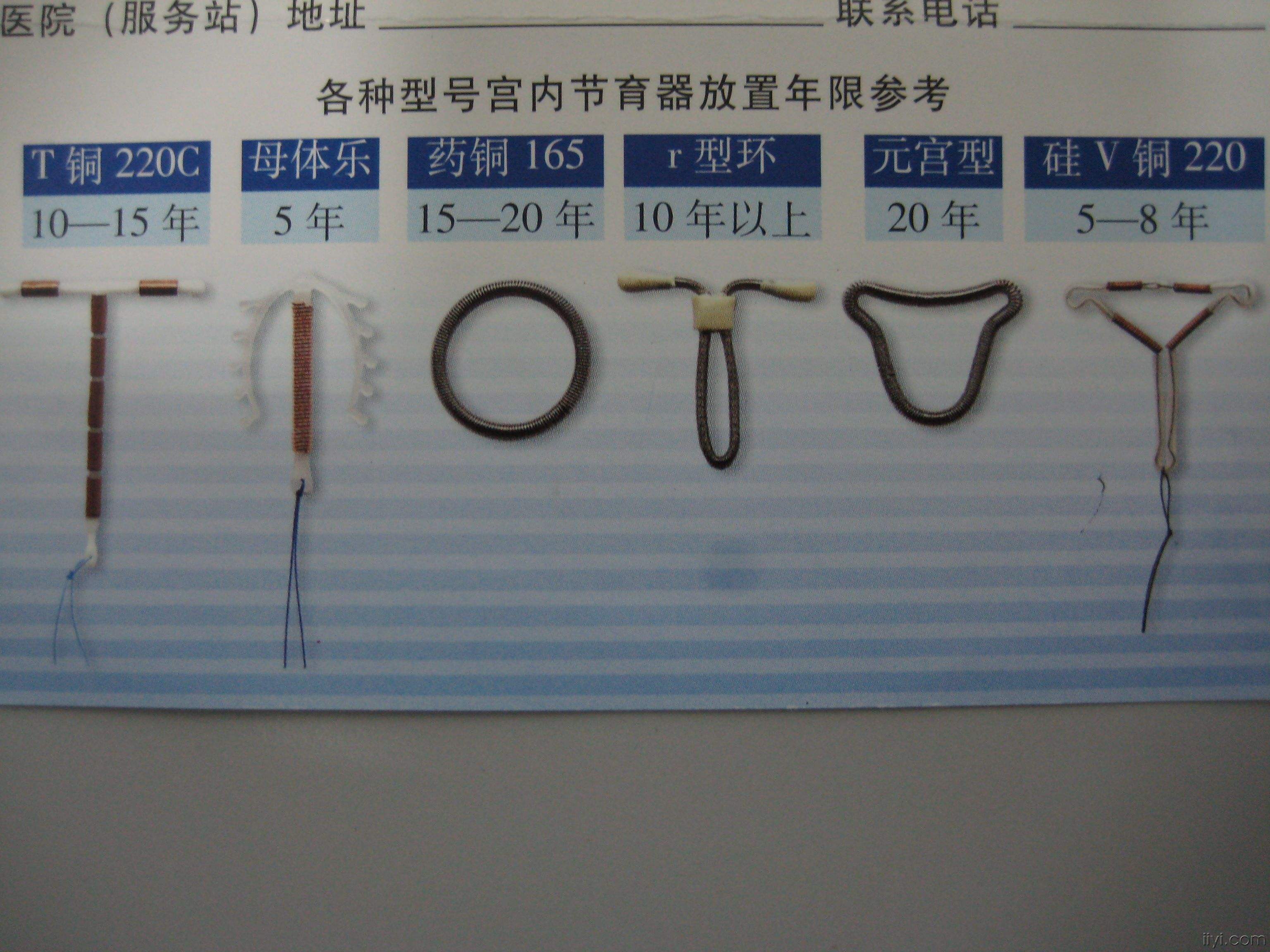 上环能不能有效的避孕,女人上环危险