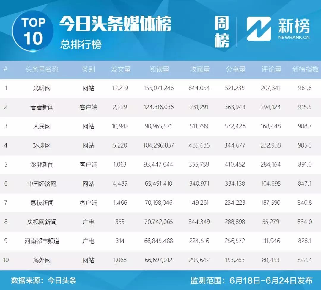 在酒吧看世界杯是什么感觉,在酒吧看世界杯的感受