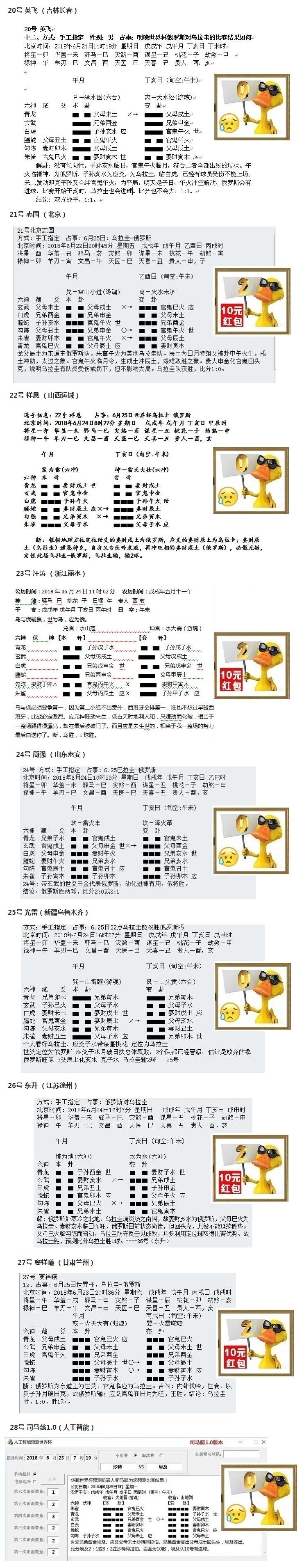 “华鹤杯”周易竞猜第12轮成绩：华鹤初赛剩三轮，殿后选手压力大
