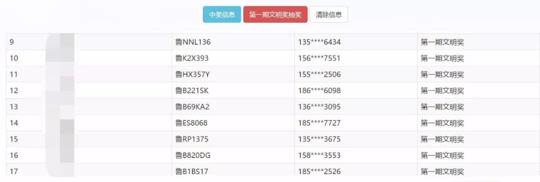 「车“莱”车往」你中奖了吗？驾车零违法·“油”奖带回家活动第一期获奖名单公布！