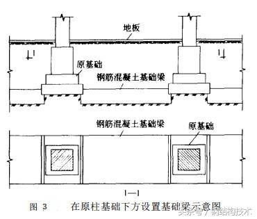 钢结构加固视频教程,钢结构基础加固施工联系方式