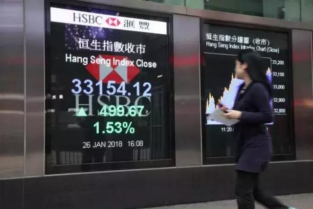 如何学习港股新手入门,港股入门教学视频