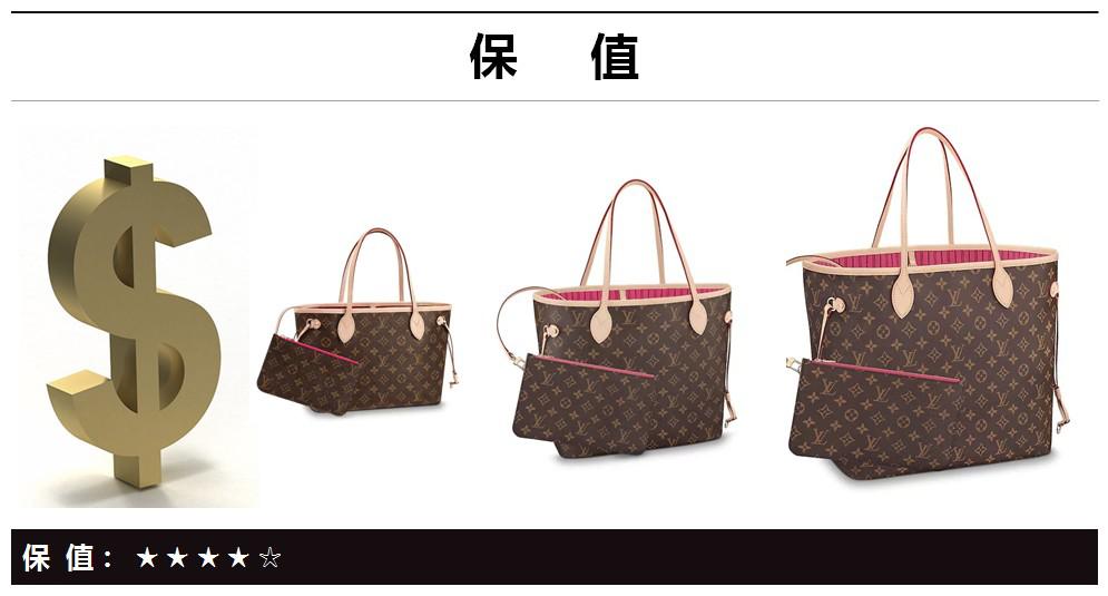 手把手教你选“LV”购物袋,全球比价很详细,先收藏!早晚用得到