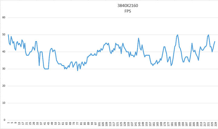 戴尔xps15i7八代,科技感爆棚戴尔xps15笔记本评测